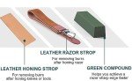 Seido Knives Dual Grit Whetstone Sharpening Set