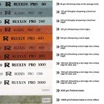RUIXIN PRO RX-008 Kitchen Knife Sharpener