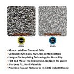 Double-Sided 325/1200 Grit Whetstone with Guide