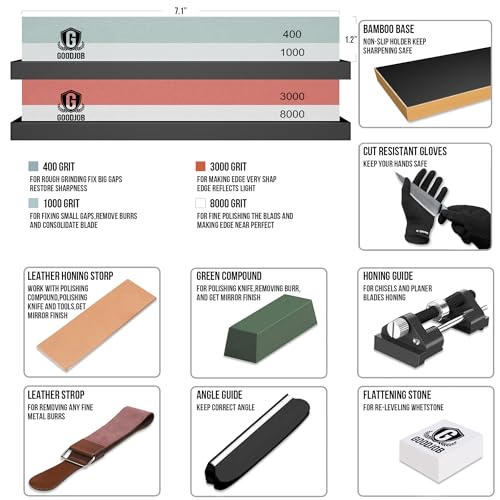 Japanese Whetstone Knife Sharpener Set - Complete Kit