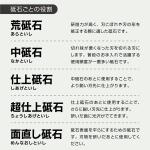 Naniwa Diamond Sharpening Stone Grit #800