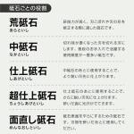 Naniwa Super Whetstone #8000 IN-5280