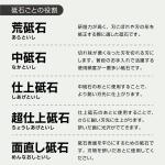 Naniwa Diamond Whetstone 1000 Grit