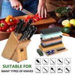 IMAYCC Japanese Whetstone Sharpening Set 400/1000 & 3000/8000