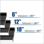 Anodized Aluminum Straight Edge Bars for Sharpening