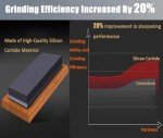 Japanese Whetstone Sharpening Stone Set 220/280