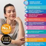 Health & Her Perimenopause Multi-Nutrient Support Supplement