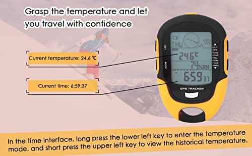 Digital Altimeter & GPS Navigation Device for Hiking