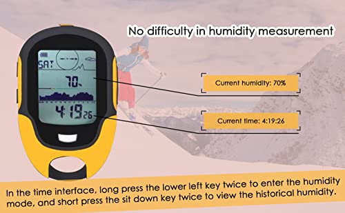 Digital Altimeter & GPS Navigation Device for Hiking