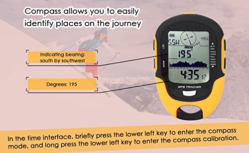 Digital Altimeter & GPS Navigation Device for Hiking
