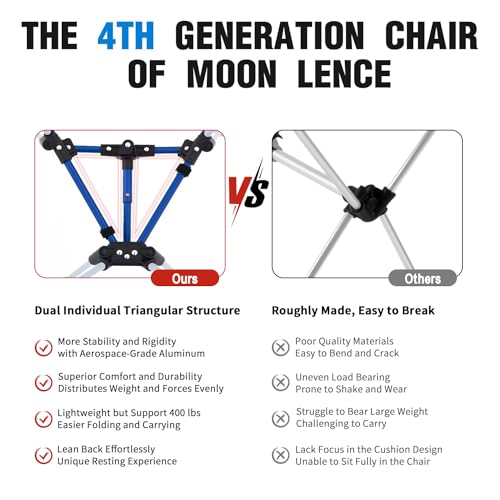 Portable Camping Chair for Hiking - Lightweight & Compact