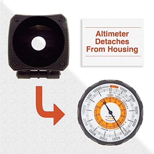 Sun Company AltiLINQ - Car and Truck Altimeter