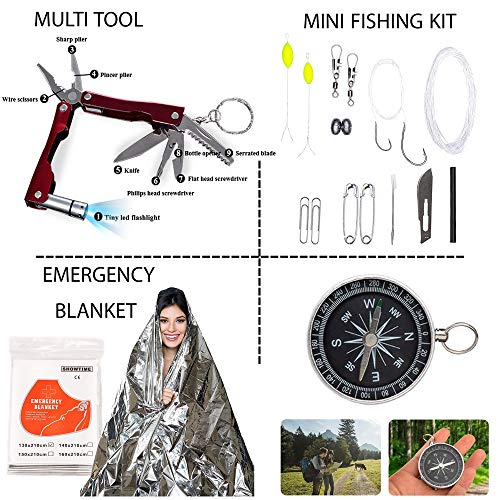 65-in-1 Survival Gear Kit: Essential Hiking Accessories