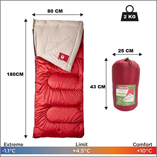 Coleman Palmetto Sleeping Bag, 30°F Lightweight Hiking