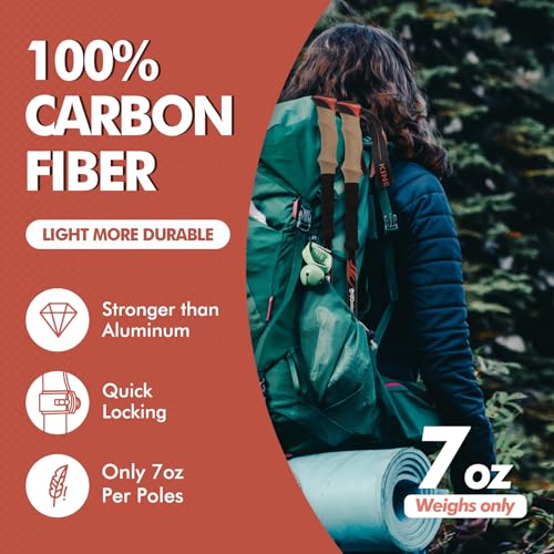 Carbon Fiber Hiking Poles with Cork Handle