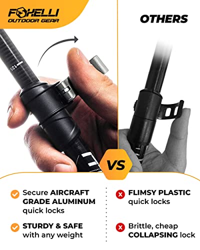 Foxelli Trekking Poles - Lightweight Aluminum Hiking Sticks