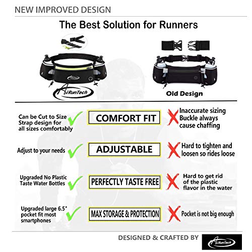 AiRunTech Hydration Running Belt with 2 Bottles