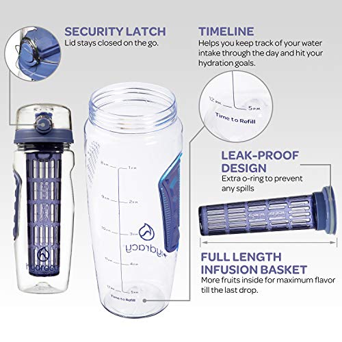 Hydracy 32oz Fruit Infuser Water Bottle - Berry Blue