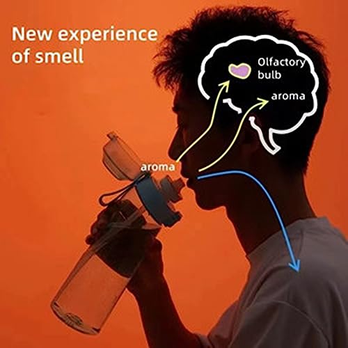 Flavorful Water Bottles with 9 Fruit Pods