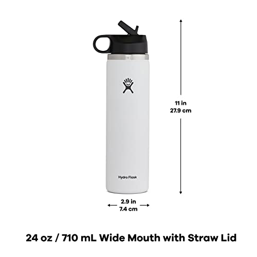 Hydro Flask 32 oz Wide Mouth Straw Lid - Blue