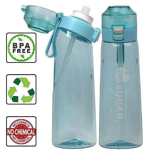 2023 Upgrade BPA Free Air Water Bottle, 650ML