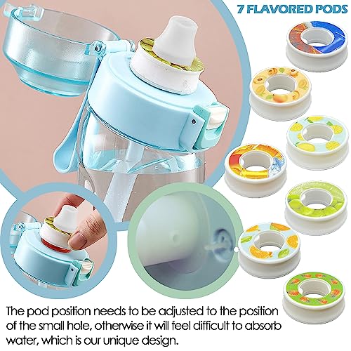 2023 Upgrade BPA Free Air Water Bottle, 650ML