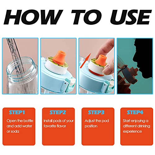 2023 Upgrade BPA Free Air Water Bottle, 650ML