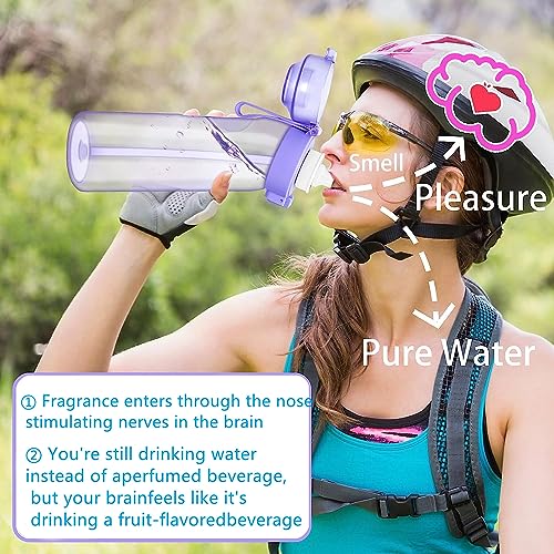 BPA Free Sports Water Bottle with Fruit Infuser