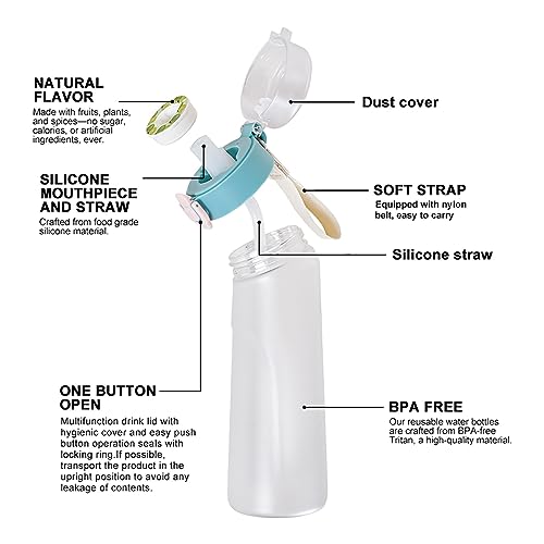 7 Flavored Pods for air up Water Bottles