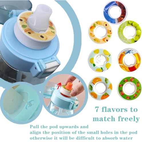 BPA Free Sports Water Bottle with Fruit Infuser