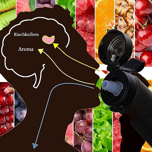 Water Bottle Compatible for Gym, Running & Outdoor Sports (Sprite)