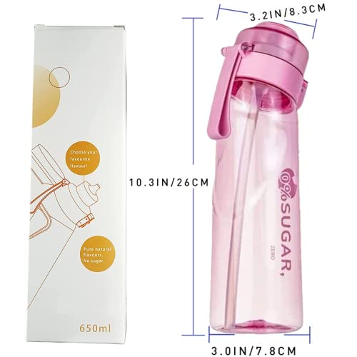BPA Free Sports Water Bottle with Fruit Infuser