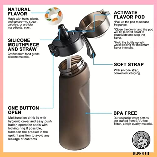 Flavored Water Bottle with Pods for Kids - Purple (22 oz)