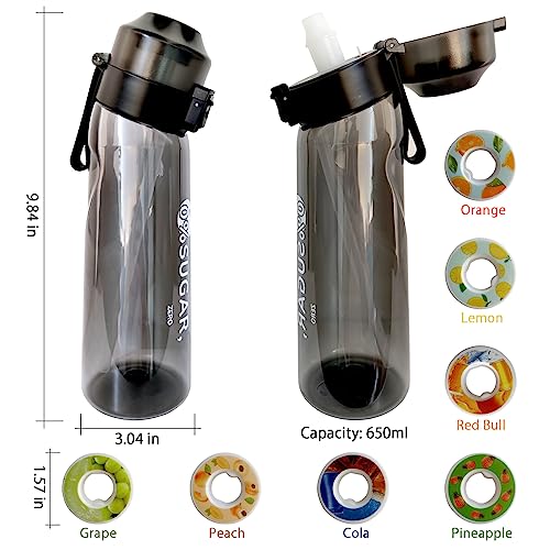 Napolju Air Water Bottle, 650ML, Scented, 7 Flavours, Leak Proof