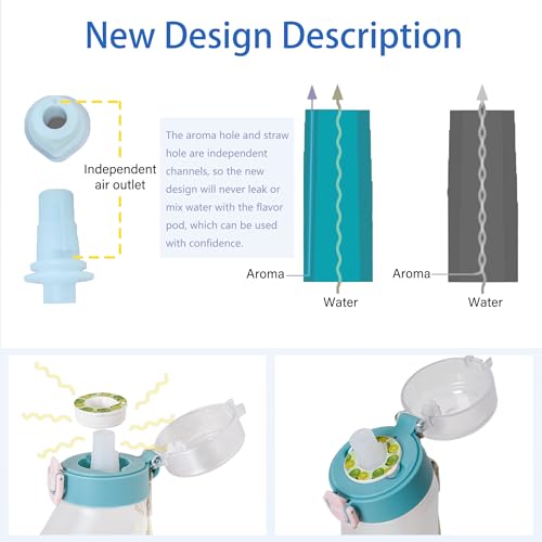 Yokacor Sports Air Water Bottle with 10 Flavor Pods