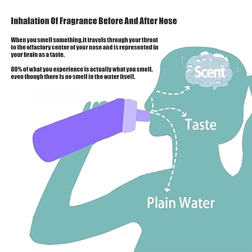 GoldenPlayer Air Bottle Up - 2023 New Upgrade