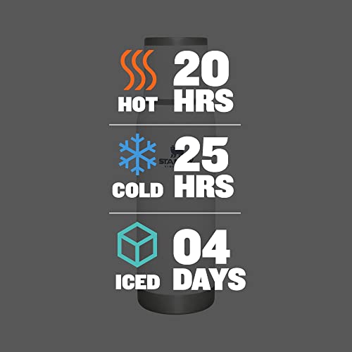 Stanley Insulated Travel Tumbler - 1.1QT