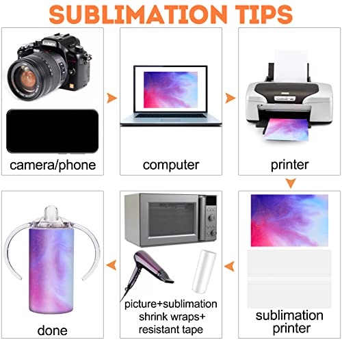 12oz Double Wall Vacuum Sippy Cup with Handle