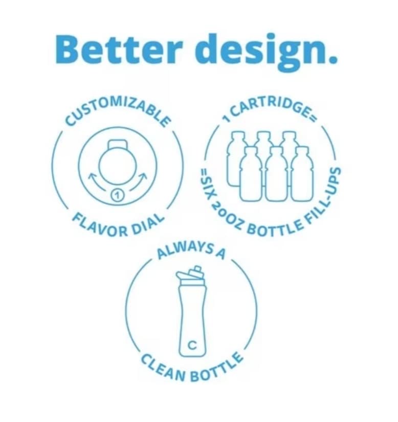 Cirkul 12 oz Water Bottle with 2 Flavor Cartridges