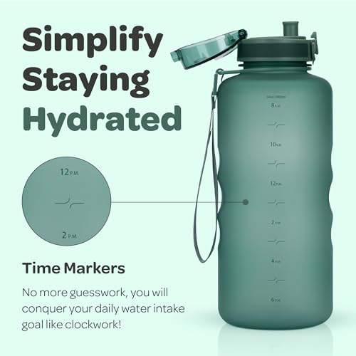 Hydracy 64oz Water Bottle with Time Marker