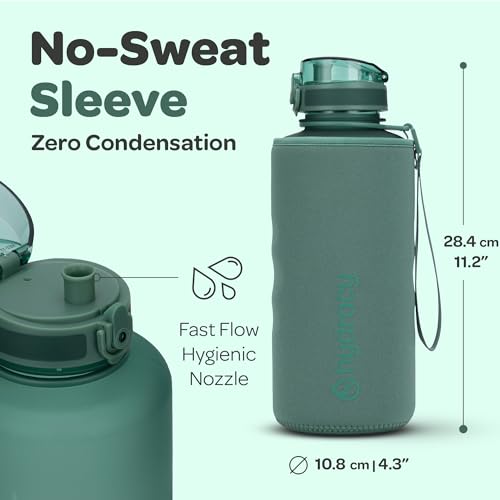 Hydracy 64oz Water Bottle with Time Marker