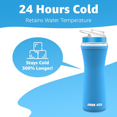 Jmoe USA 22oz Water Bottle Sleeve | 2-Pack