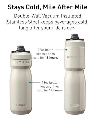 CamelBak Podium Steel Insulated Bike Water Bottle