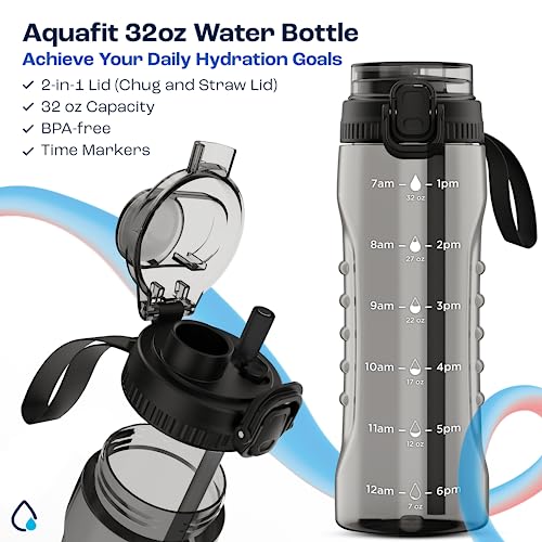 AQUAFIT 32 oz Motivational Water Bottle - Laffy Taffy
