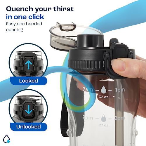 AQUAFIT 32 oz Motivational Water Bottle - Laffy Taffy