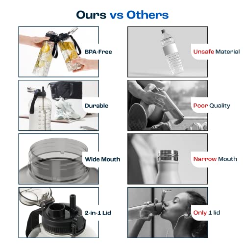 AQUAFIT 32 oz Motivational Water Bottle - Laffy Taffy