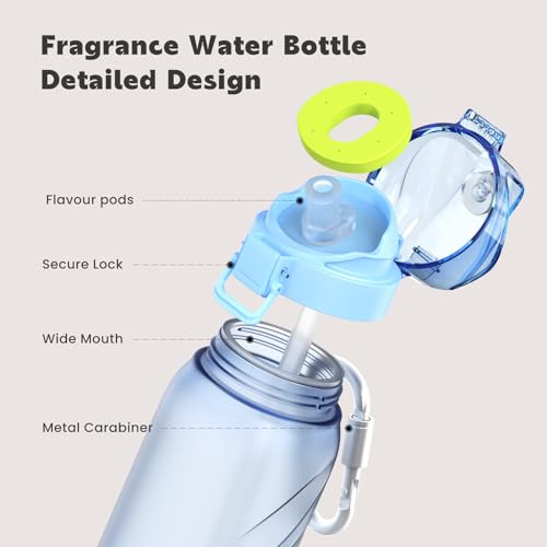 JMEY Air Water Up Bottle with Flavor Pods - Pastel Blue