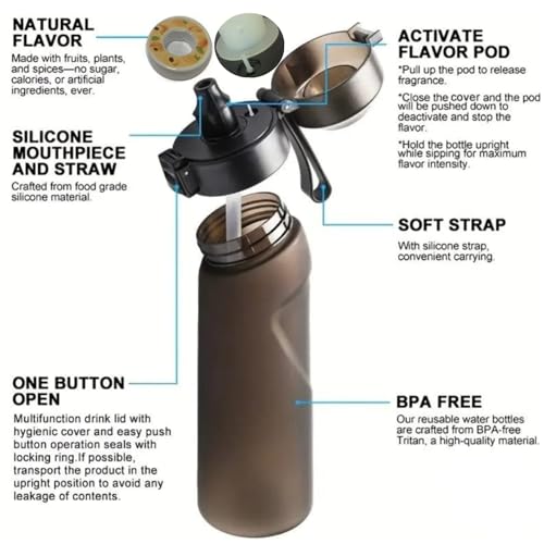 Xerial Air Water Bottle Set - 650ML, 7 Flavours