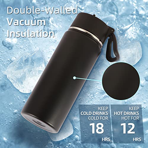 18oz Kids Insulated Water Bottle with Straw Lid