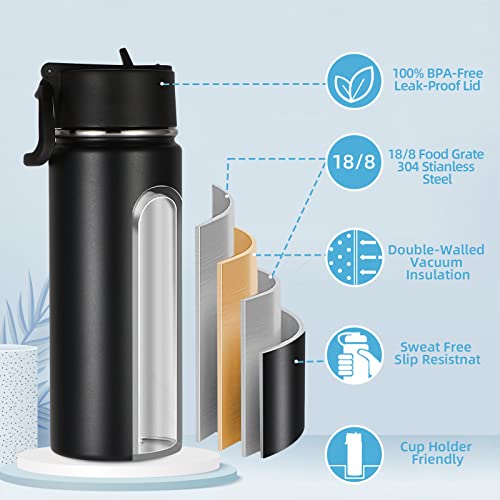 18oz Kids Insulated Water Bottle with Straw Lid